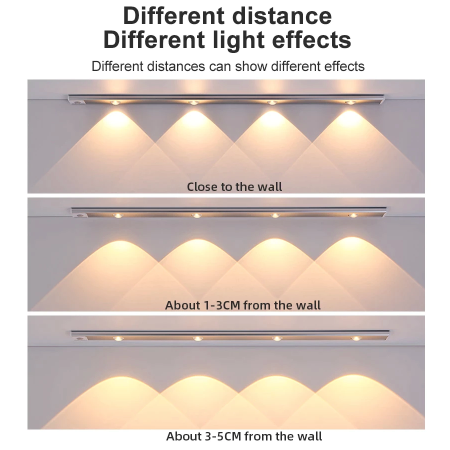Trådløs sensor-LED-lys